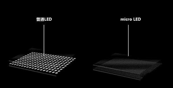 高邑苹果手机维修分享什么时候会用上MicroLED屏？ 