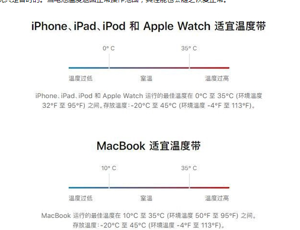 高邑苹果13维修分享iPhone 13耗电越来越快怎么办 