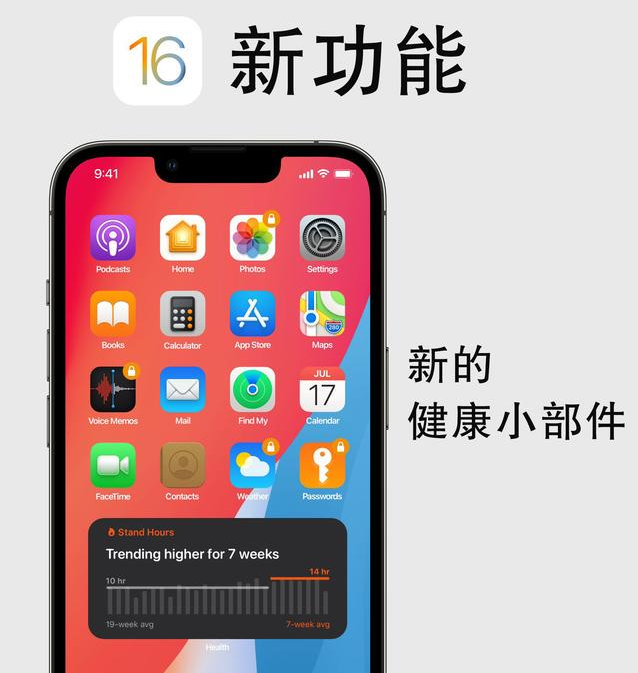 高邑苹果手机维修分享iOS16新功能汇总 