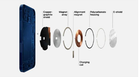 高邑苹果手机维修分享iPhone 12真的会威胁身体健康吗 