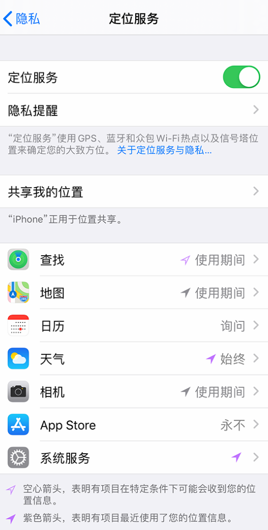 高邑苹果手机维修分享iPhone 状态栏中时间显示为蓝色图标是什么情况 